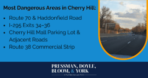 The most dangerous roads in Cherry Hill, NJ